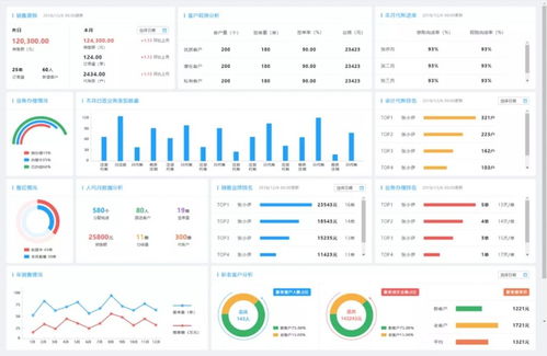 喜報 | 淘丁科技榮獲2021年陜西省企業(yè)“三新三小”創(chuàng)新競賽二等獎，財稅領(lǐng)域再添新動力